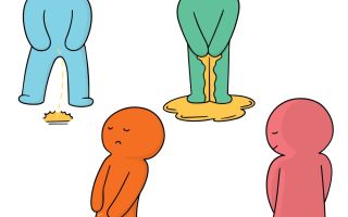 Как вылечить нейрогенный мочевой пузырь у ребенка